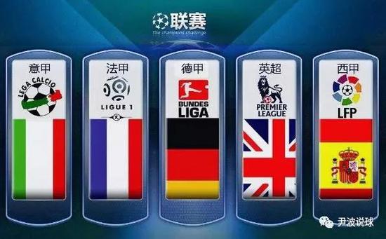 次比赛中的